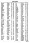 Landowners Index 014, DeKalb County 1998